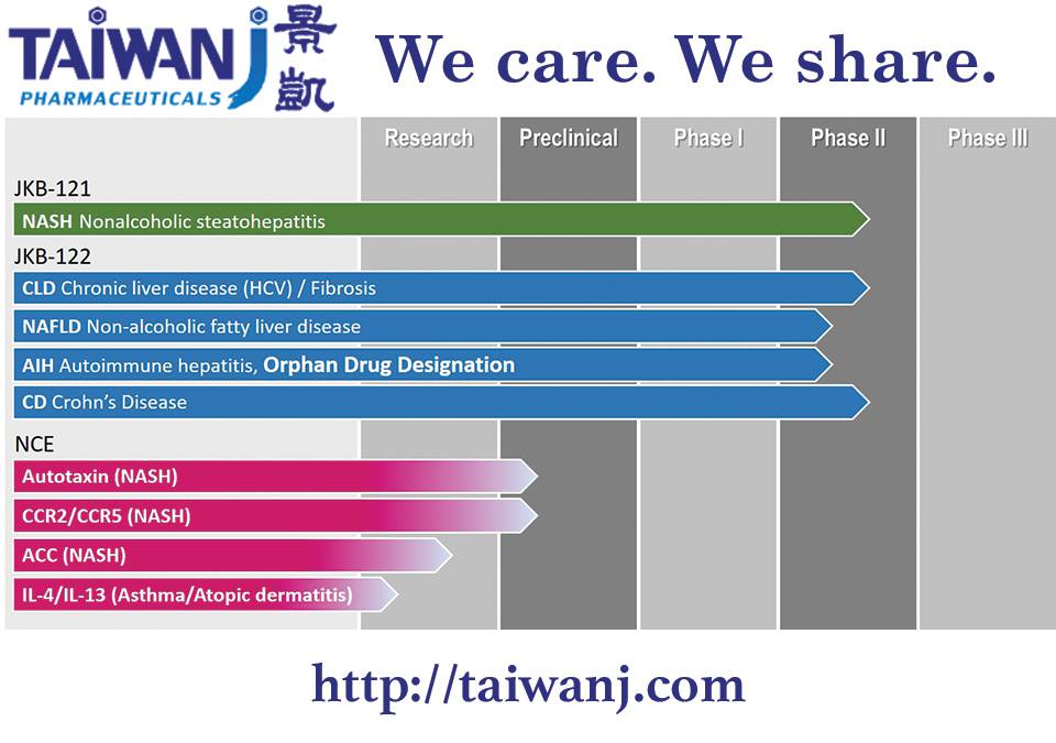 TaiwanJ Pharmaceuticals